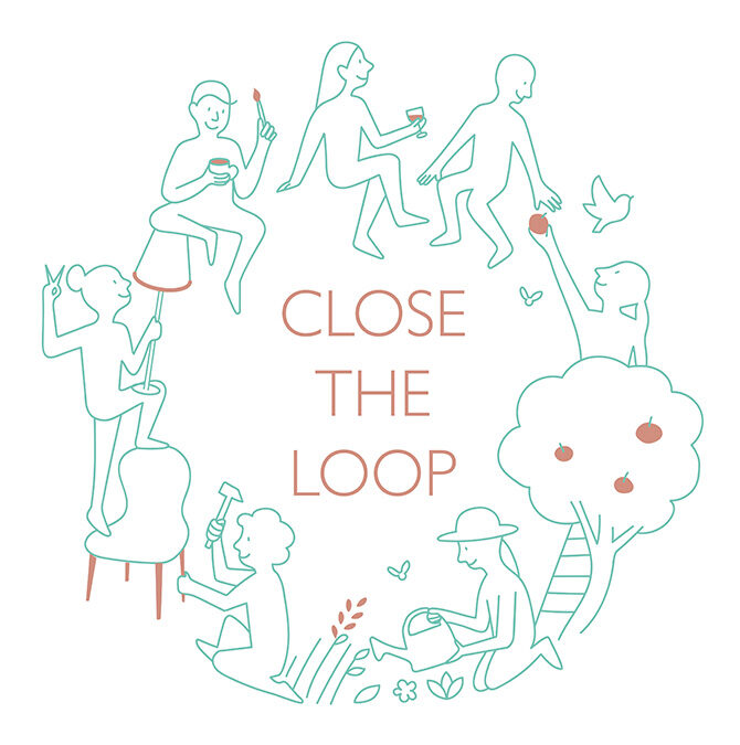 Logo for Close the Loop